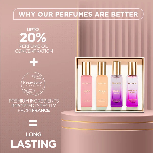 Bella Vita Luxury Perfume Set  – Luxury Skincare Gifts Bewertung und Preis